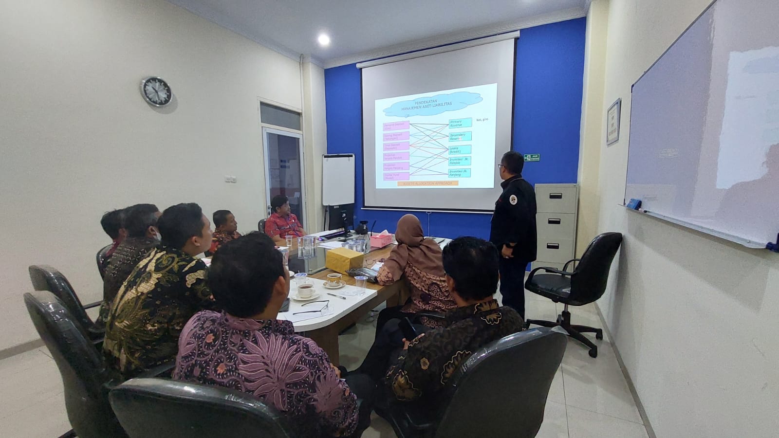 PELATIHAN ASET LIABILITAS MANAJEMEN  “kang Jamin Mengajar”